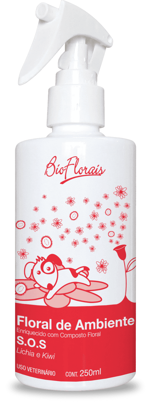 Floral Bio Florais – Rescue SOS – Cosméticos Pet